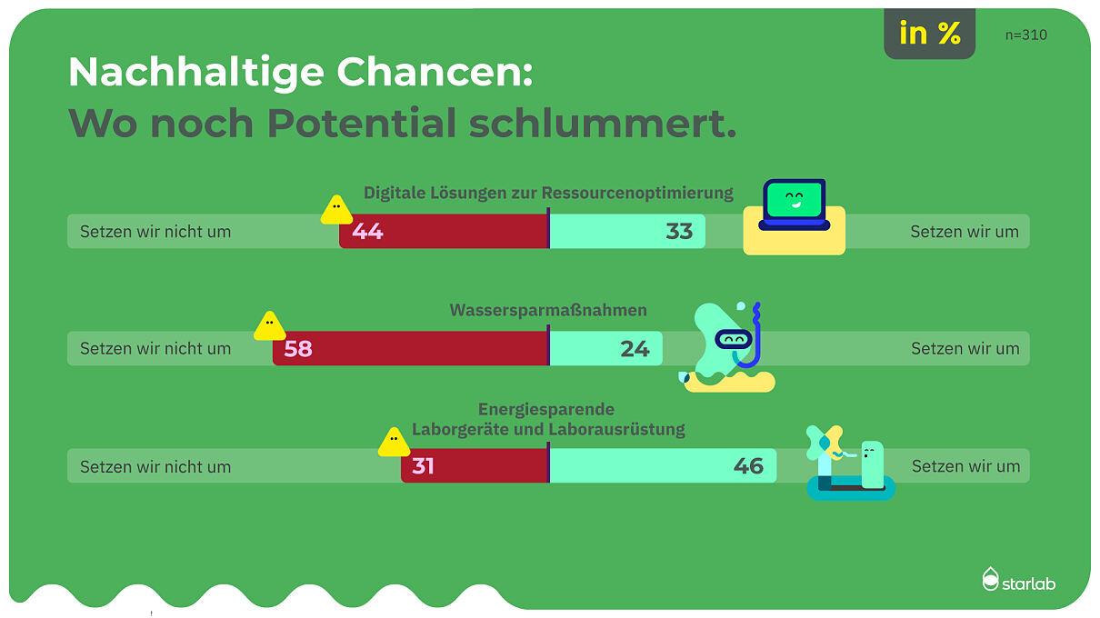 2026_3-2-nachhaltigkeit-chancen