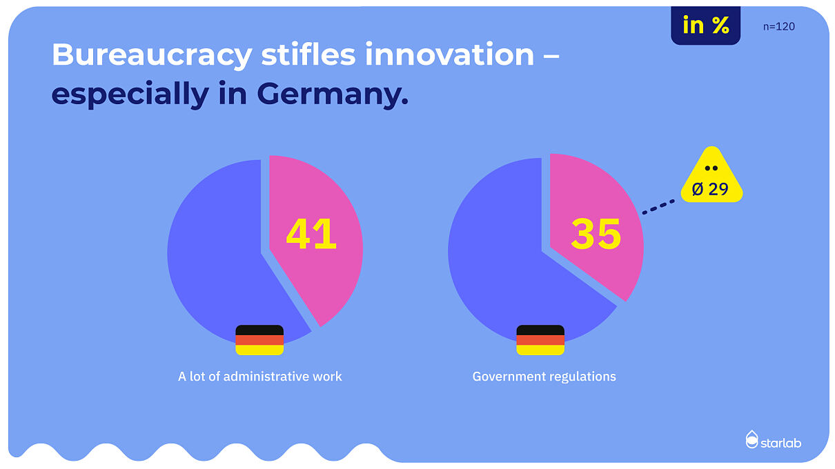 2026_2-4-Starlab-workload
