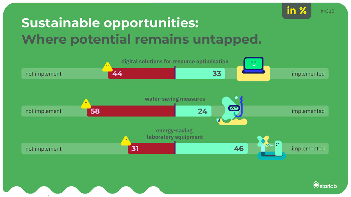 2026_3-2-sustainable-opportunities