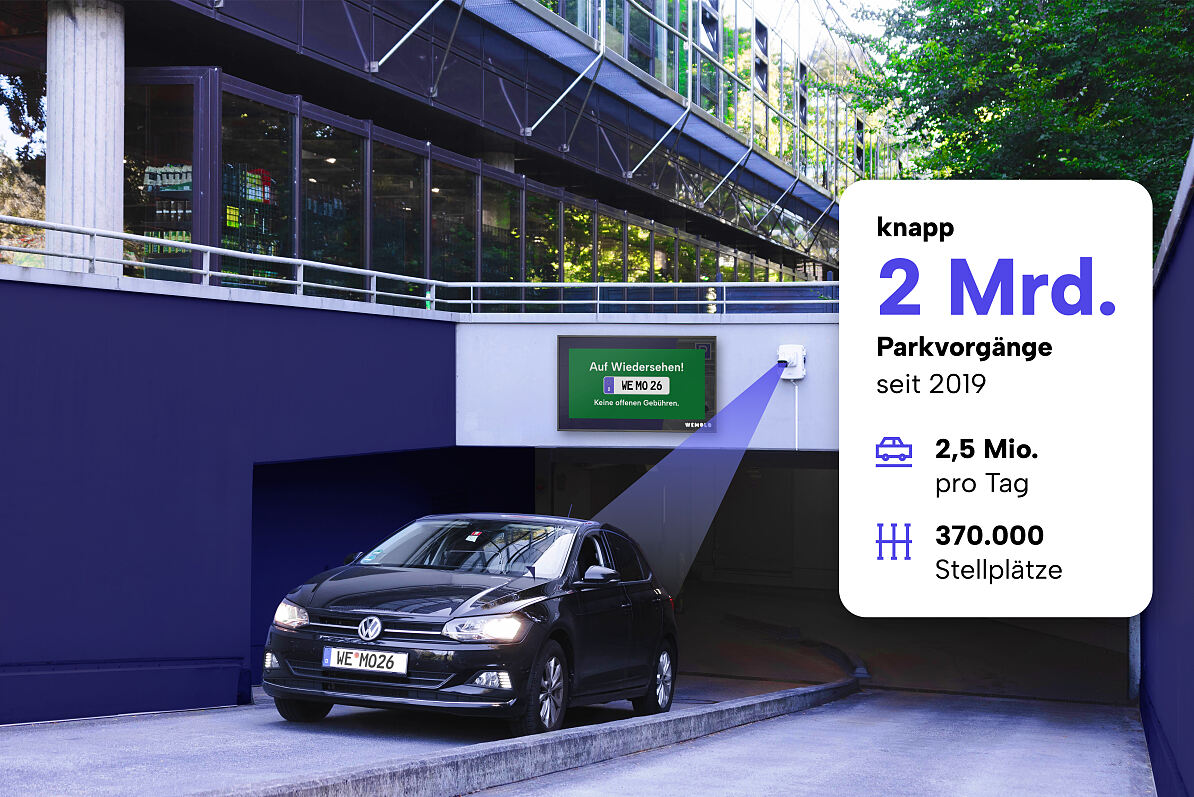 Ausfahrt ohne Halt und ohne Ticket: Seit der Gründung 2019 hat Wemolo knapp zwei Milliarden Parkvorgänge digital abgewickelt, täglich kommen 2,5 Millionen hinzu.