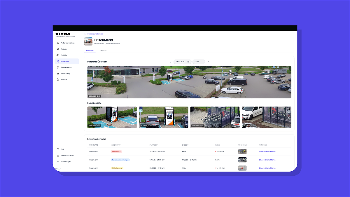 Dashboard-Ansicht der Wemolo-Plattform für KI-basiertes Flächenmonitoring: Echtzeit-Überwachung von Parkflächen und Ereignissen wie Müll, Vandalismus oder Schnee.