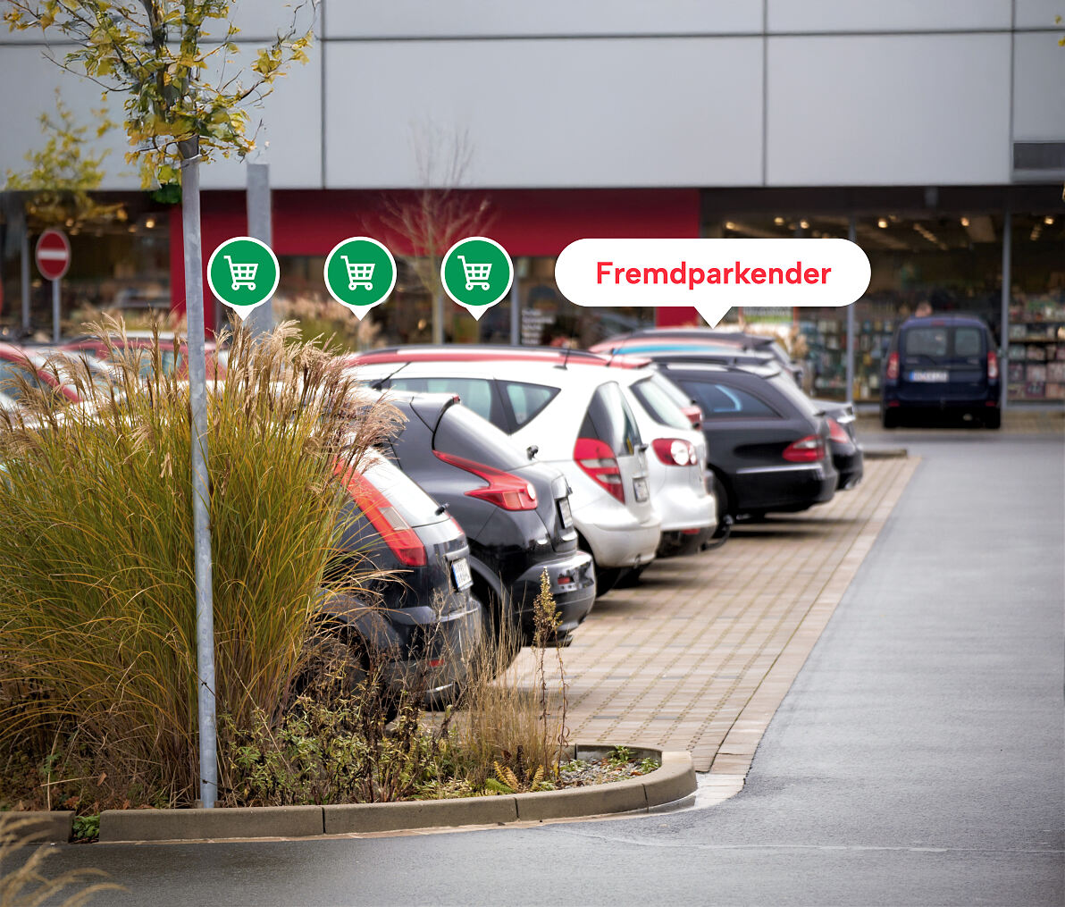 Beispielhafte Parkplatzsituation im Einzelhandel: Fremdparker-Erkennung mit digitaler Kennzeichenzuordnung.