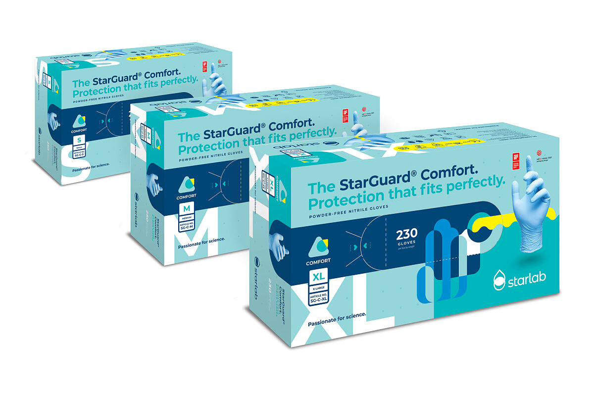 5. Passform bestimmen_WEB